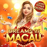 Chính sách Cookie tại rich88 casino